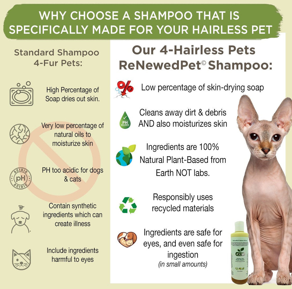 4-HAIRLESS PETS RESTORATIVE SHAMPOO, WATERLESS & CONDITIONER